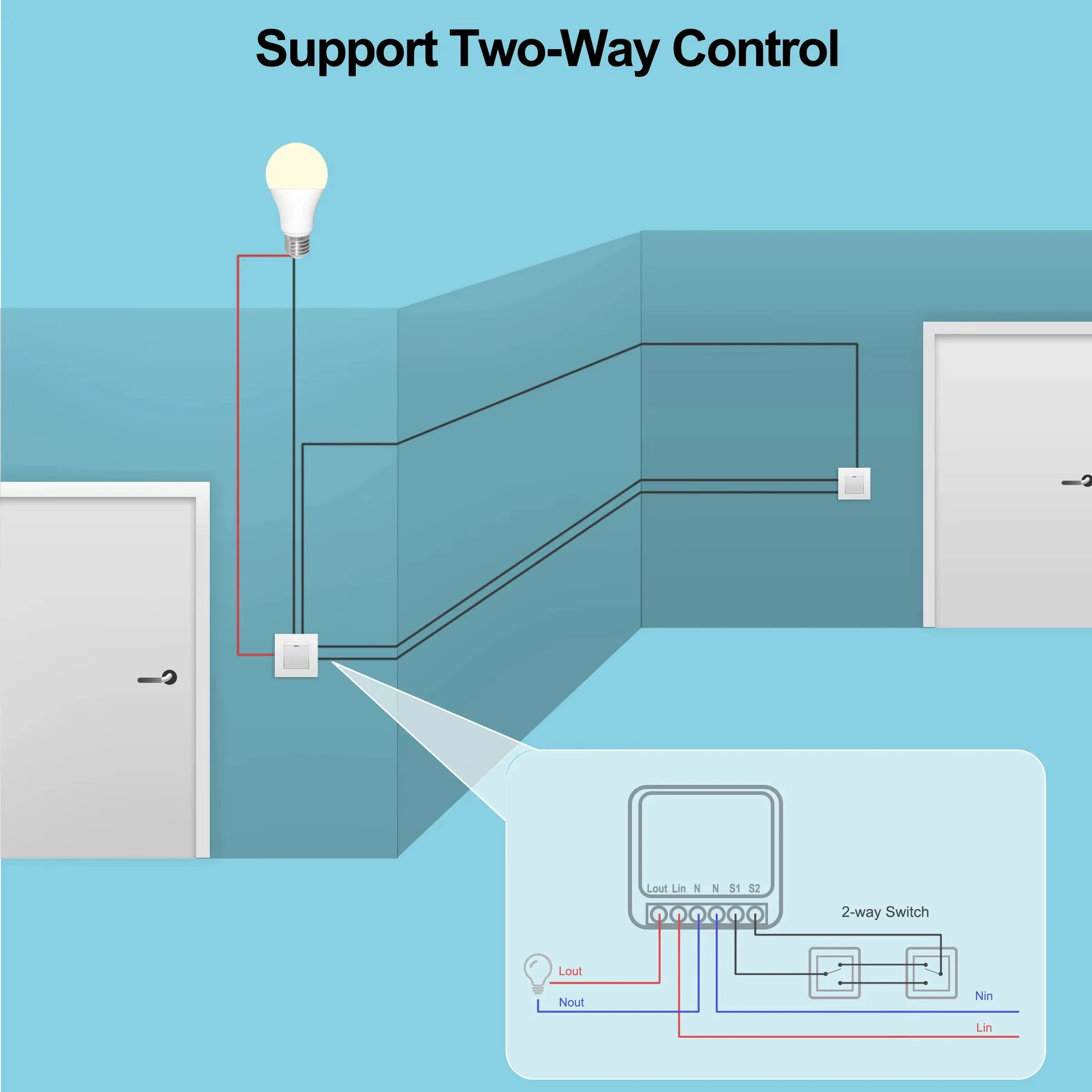 מתג WiFi מיני 16A עובד עם אפליקציית Tuya Smart Life, שליטה דו-כיוונית, מודול אוטומציה לבית חכם, תואם לאלקסה וגוגל – תמונה 4